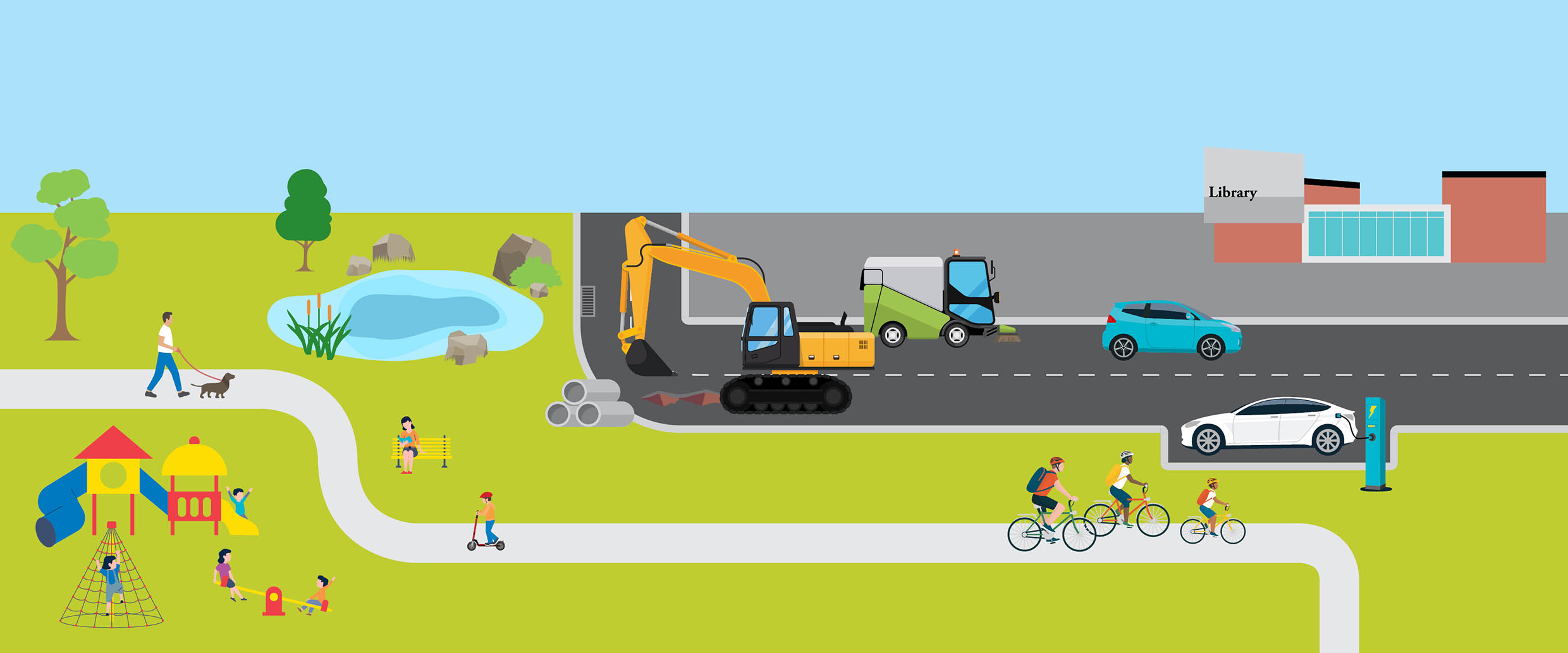 Infrastructure Draft Draft Stormwater Management Plan | Your Say West Torrens